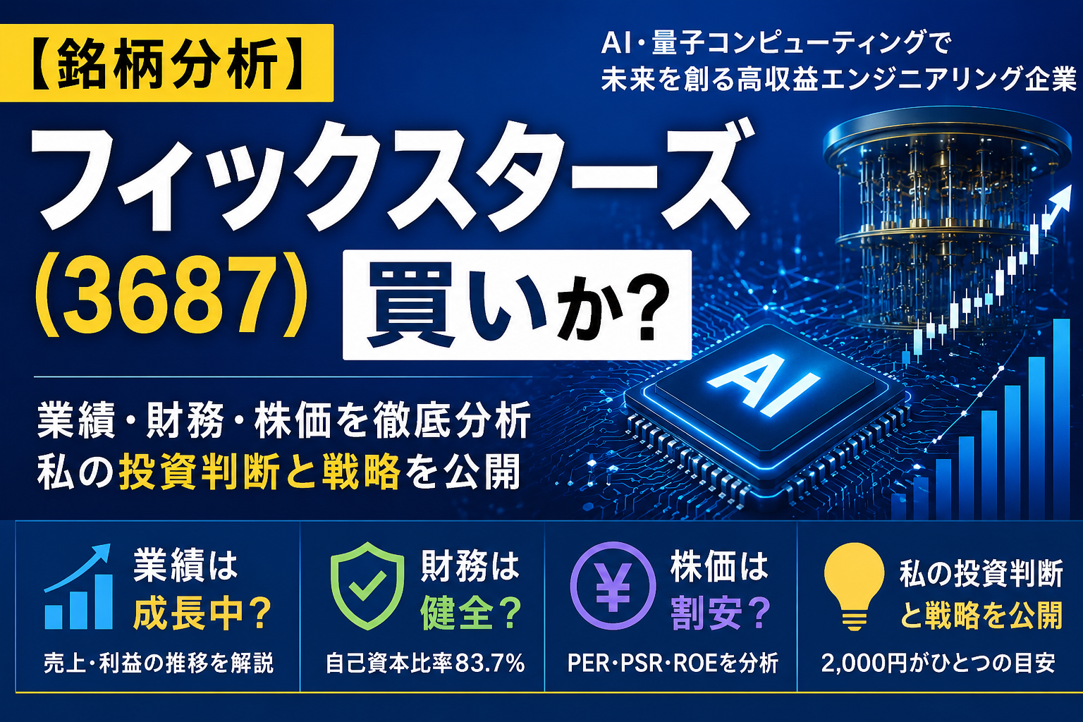 フィックスターズ（3687）の銘柄分析