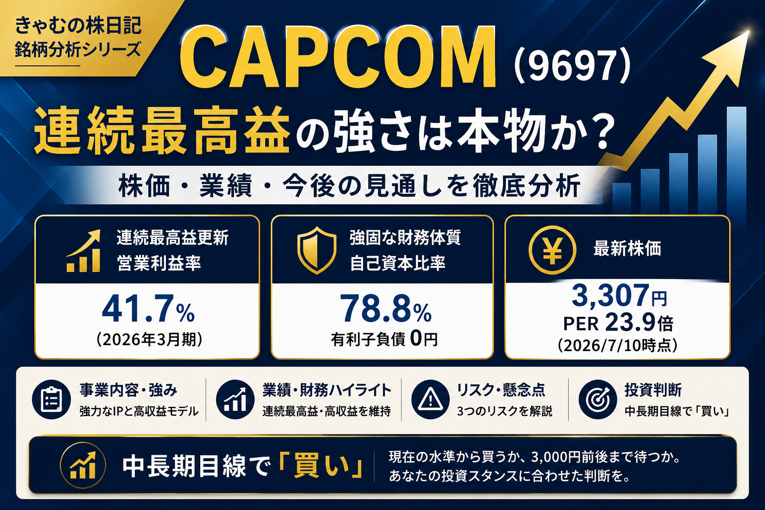 カプコン銘柄分析