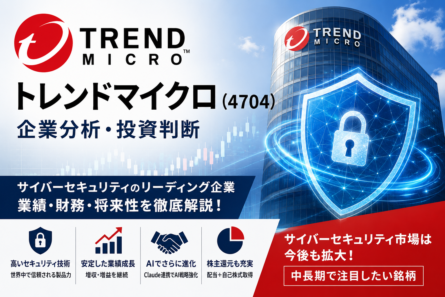 トレンドマイクロ